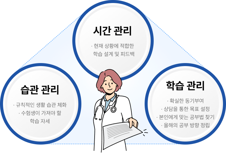 POINT1