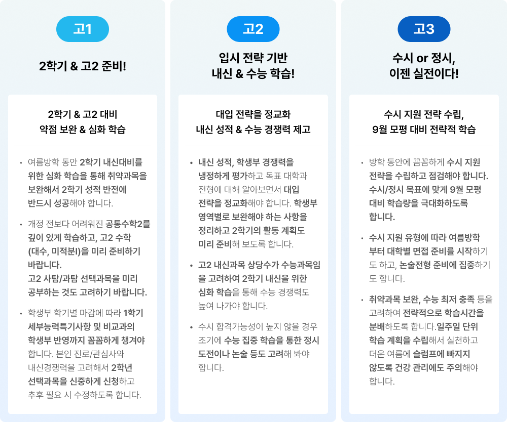 1~3