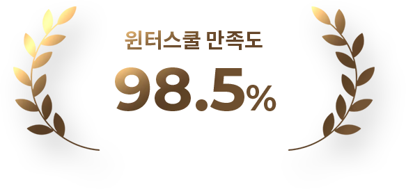 ͽ  98.5%