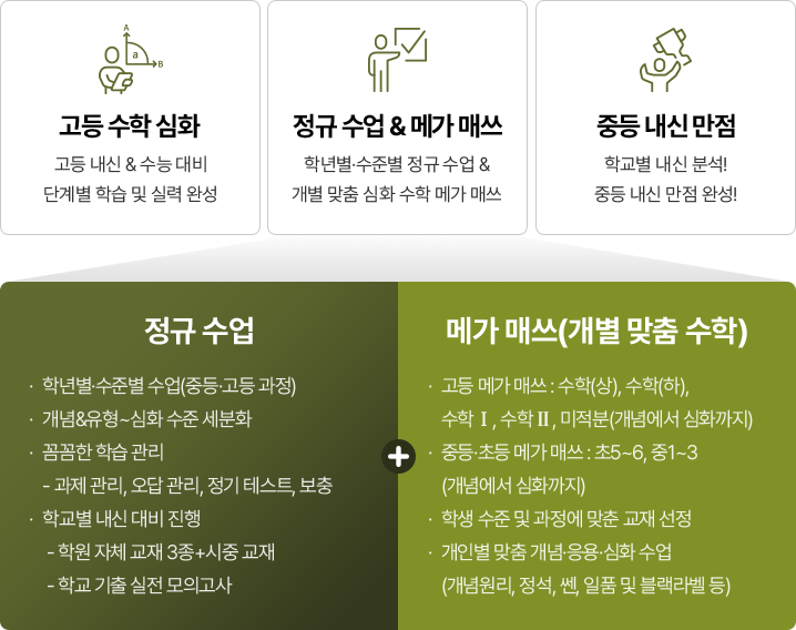 ���� ���α׷� �̹���