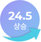24.5 