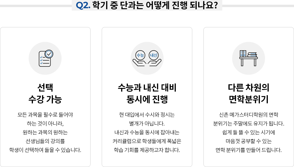 Q2