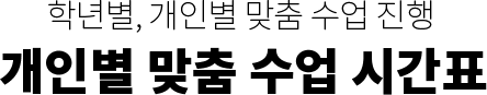 κ   ðǥ