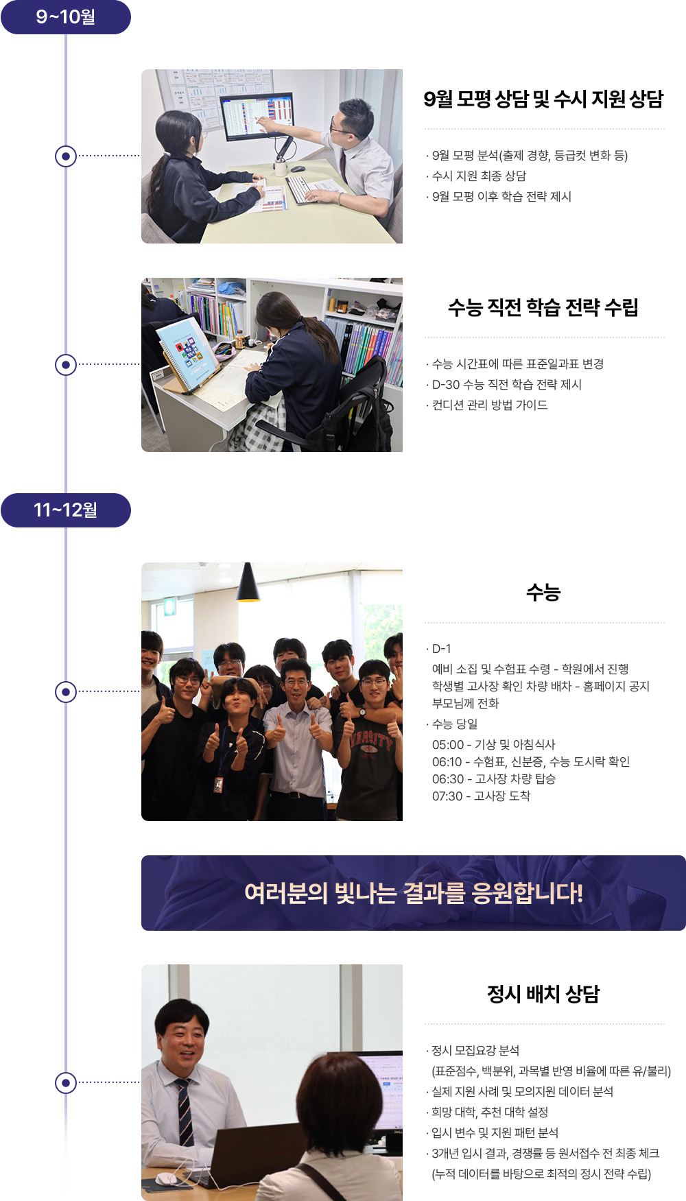 9~12