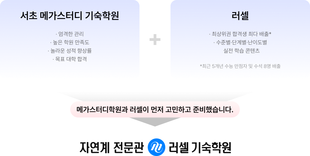  ް͵ п+