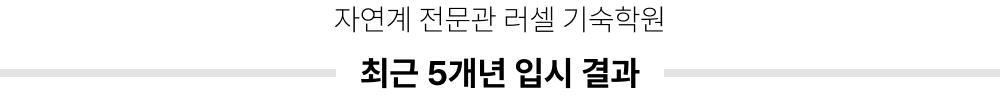 ֱ 5 Խð