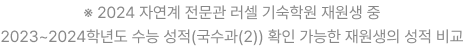 2024 ڿ   п  