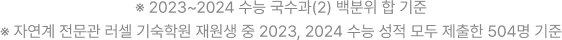 2023~2024  (2)  /  504 