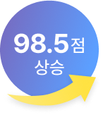 98.5 