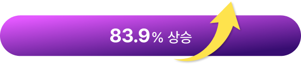 83.9% 향상