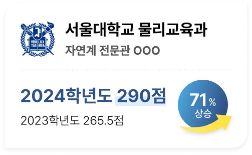 자연계 전문관 러셀 기숙학원