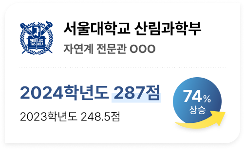 자연계 전문관 러셀 기숙학원