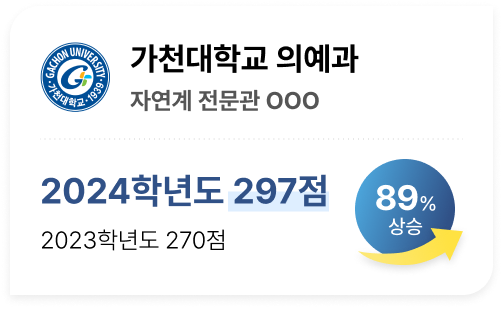 자연계 전문관 러셀 기숙학원