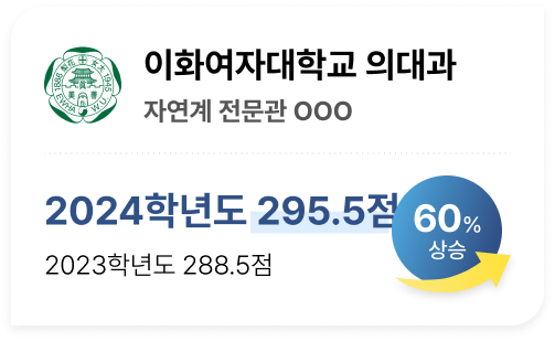 자연계 전문관 러셀 기숙학원