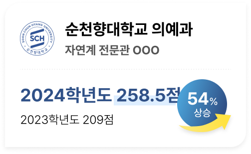 자연계 전문관 러셀 기숙학원