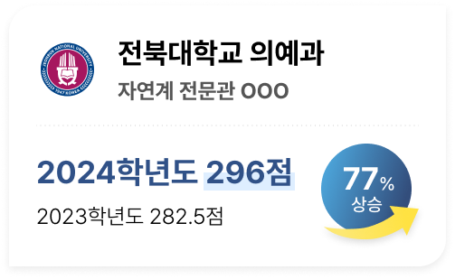 자연계 전문관 러셀 기숙학원