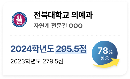 자연계 전문관 러셀 기숙학원