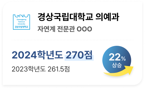 자연계 전문관 러셀 기숙학원