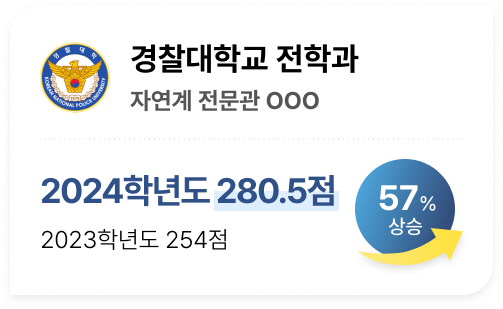 자연계 전문관 러셀 기숙학원