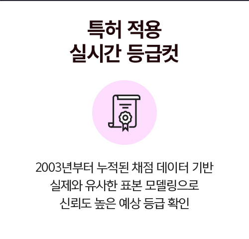 특허 적용 실시간 등급컷