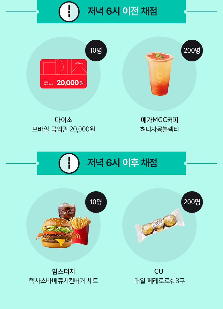 저녁 6시 이전 채점, 저녁 6시 이후 채점