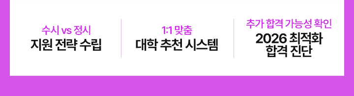 성적 상승 공략 가이드 여기 다 있zip! 3월 학력평가 대비법
