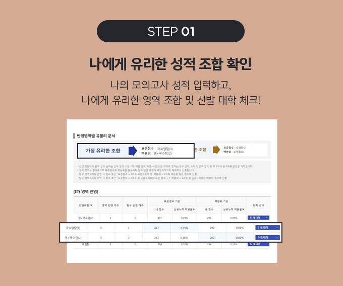 STEP01 나에게 유리한 성적 조합 확인