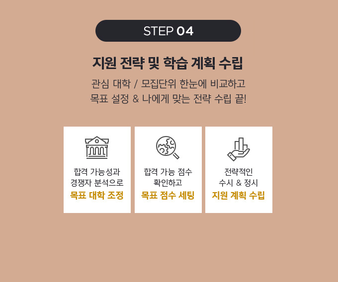 STEP04 지원 전략 및 학습 계획 수립
