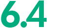6.3