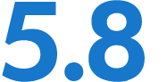 5.8