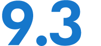 9.3
