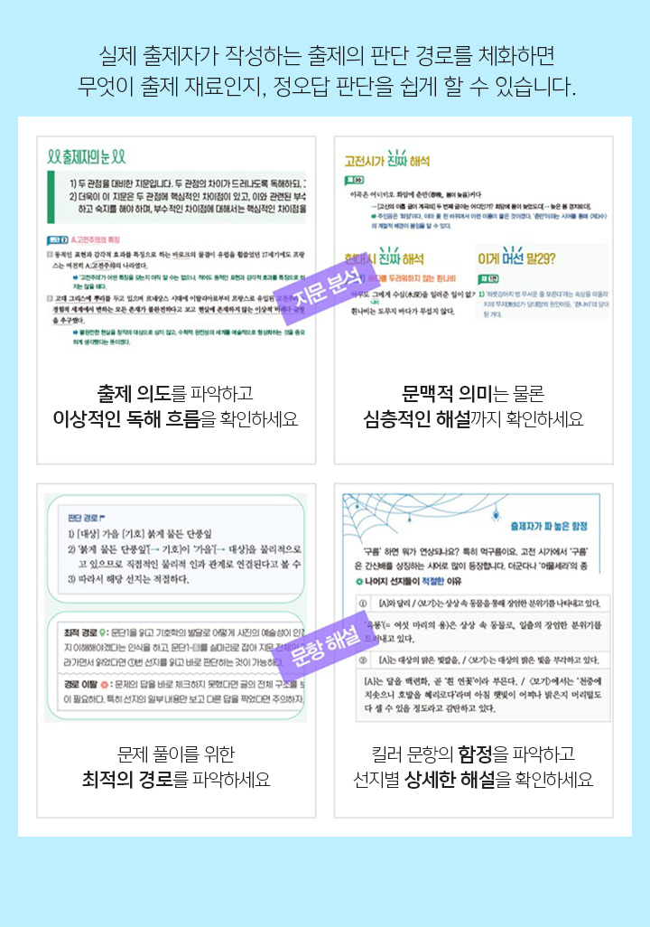 실제 출제자가 작성하는 출제의 판단 경로를 체화하면 무엇이 출제 재료인지, 정오답 판단을 쉽게 할 수 있습니다.