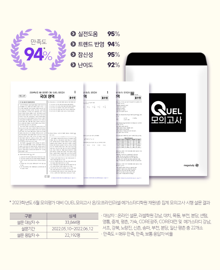 만족도 94%