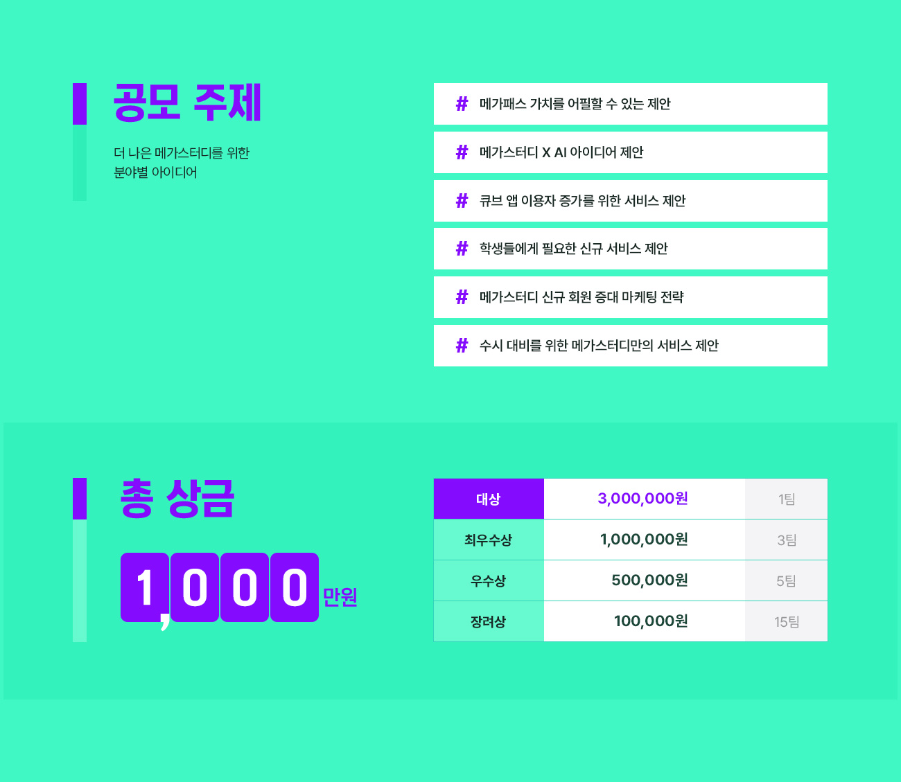  :   ް͵  оߺ    ̵.   1,000 .