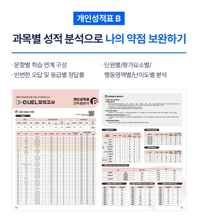 개인성적표 B