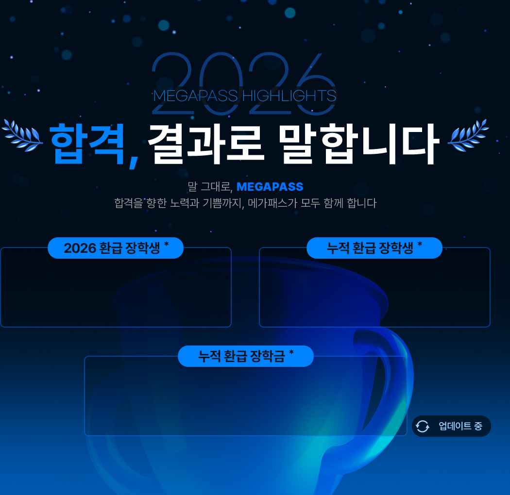 �հ�, ����� ���մϴ�