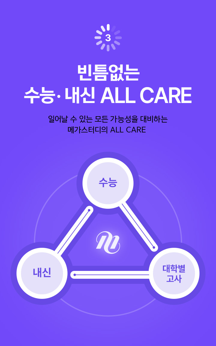 3. 빈틈없는 수능∙내신 ALL CARE