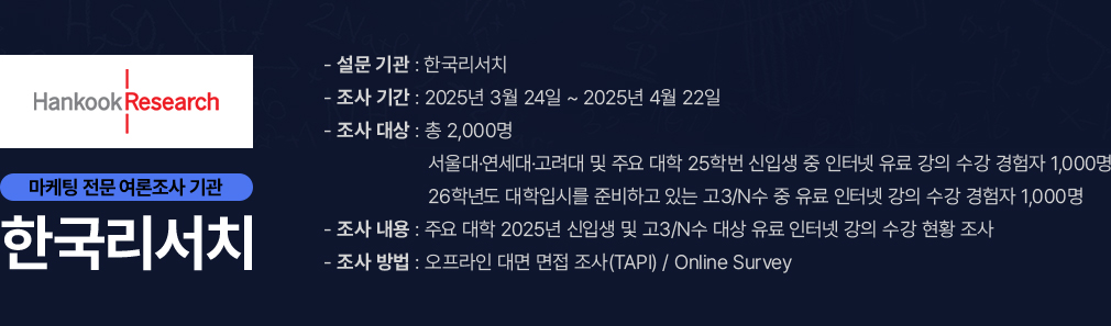   : ѱġ /  Ⱓ : 2025 3 24 ~ 2025 4 22 /   :  2,000 롤롤  ֿ  25й Ի  ͳ     1,000 26г⵵ Խø غϰ ִ 3/N   ͳ    1,000 /   : ֿ  2025 Ի  3/N   ͳ   Ȳ  /   :    (TAPI) / Online Survey