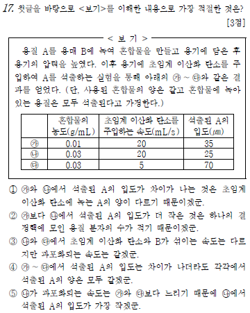 메가스터디 :: 합격 불변의 법칙