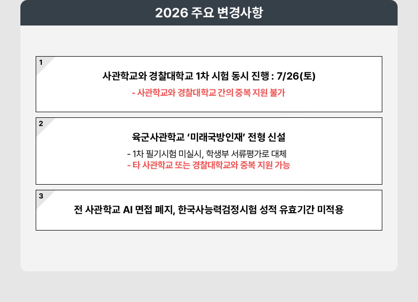 2026 ֿ 