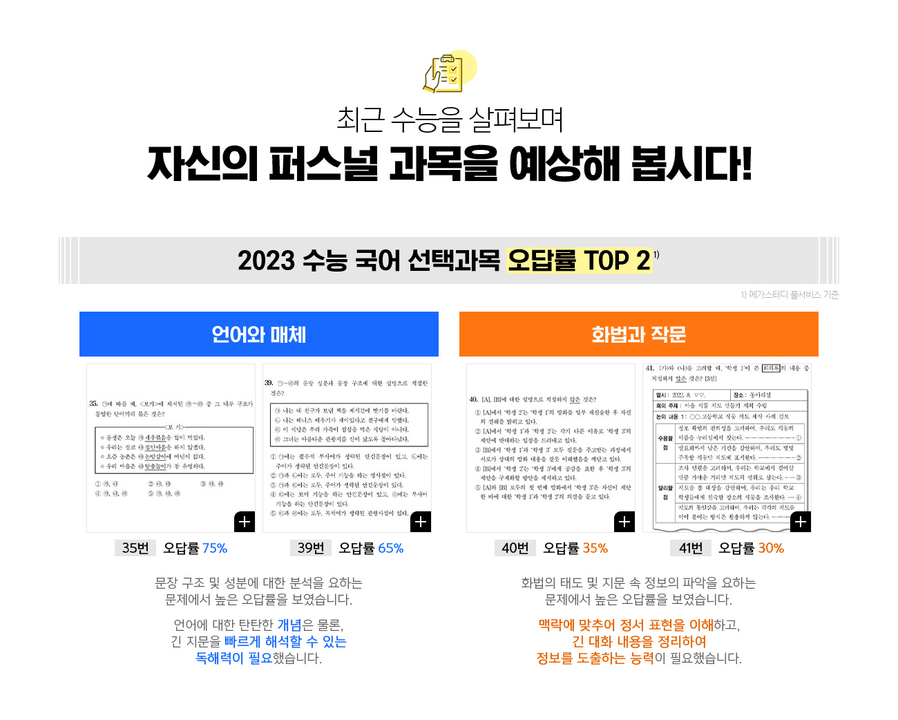 2023 수능 국어 선택과목 오답율 TOP2