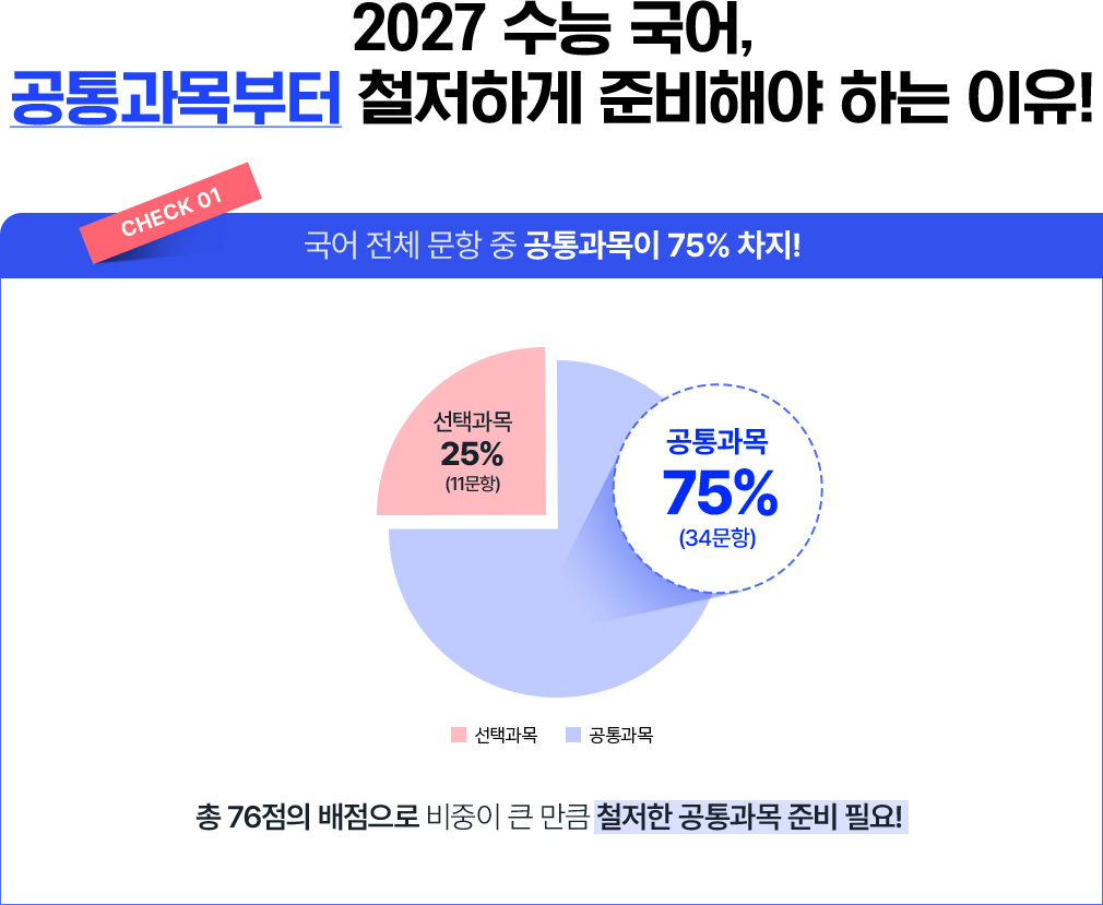 ���� ����, ���������� ö���ϰ� �غ��ؾ� �ϴ� ����!