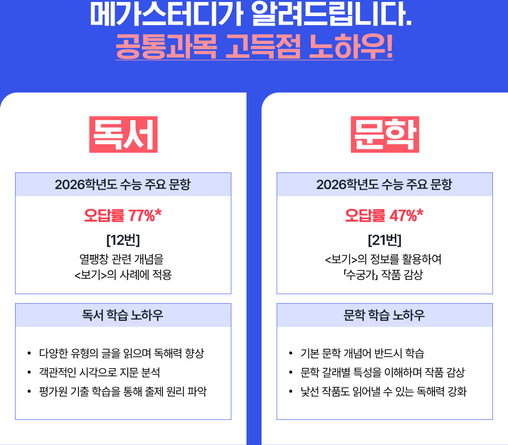 �ް����͵� �˷��帳�ϴ�. ������� ������ ���Ͽ�!