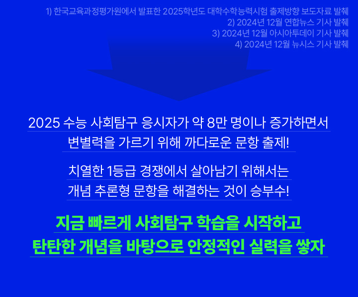 2025학년도 9월 모의평가 사회탐구 출제 방향