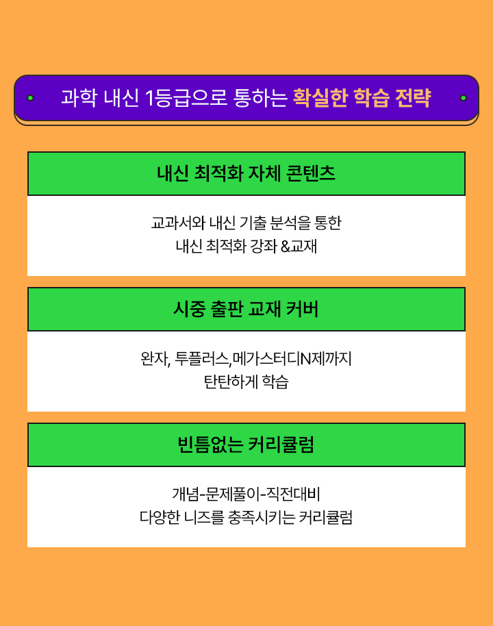 과학 내신 1등급으로 통하는 확실한 학습 전략 내신 최적화 자체 콘텐츠 시중 출판 교재 커버 빈틈없는 커리큘럼