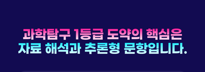 과학탐구 1등급 도약의 핵심은 자료 해석과 추론형 문항입니다.