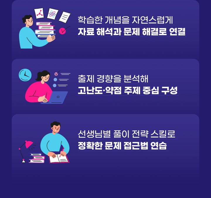 학습한 개념을 자연스럽게 자료 해석과 문제 해결로 연결 출제 경향을 분석해 고난도·약점 주제 중심 구성 선생님별 풀이 전략 스킬로 정확한 문제 접근법 연습