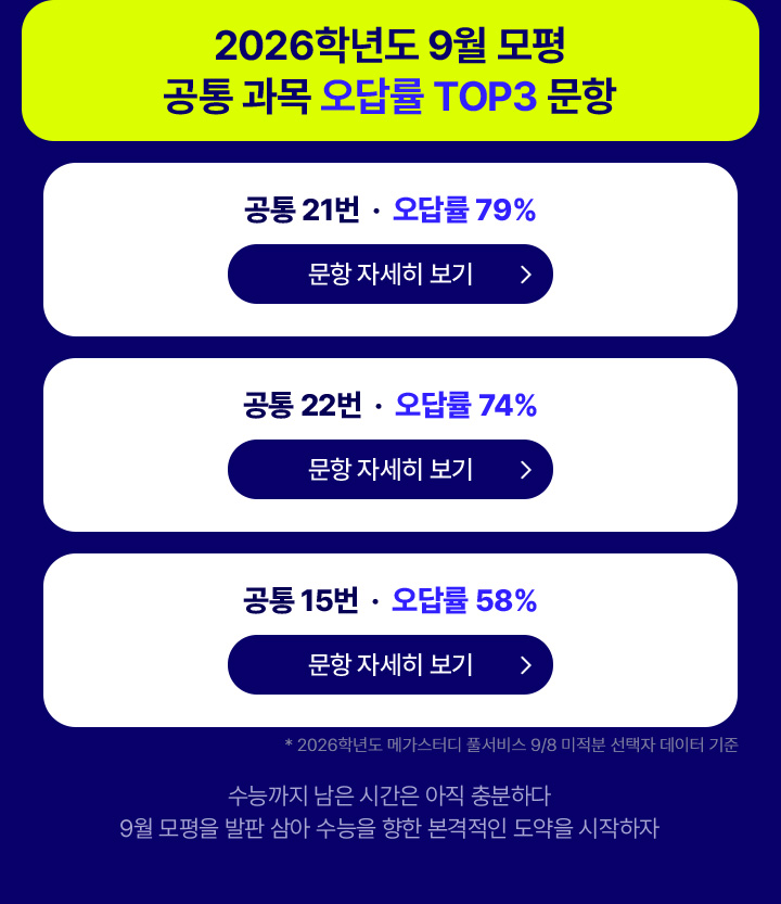 2026학년도 9월 모평 공통 과목 오답률 TOP3 문항