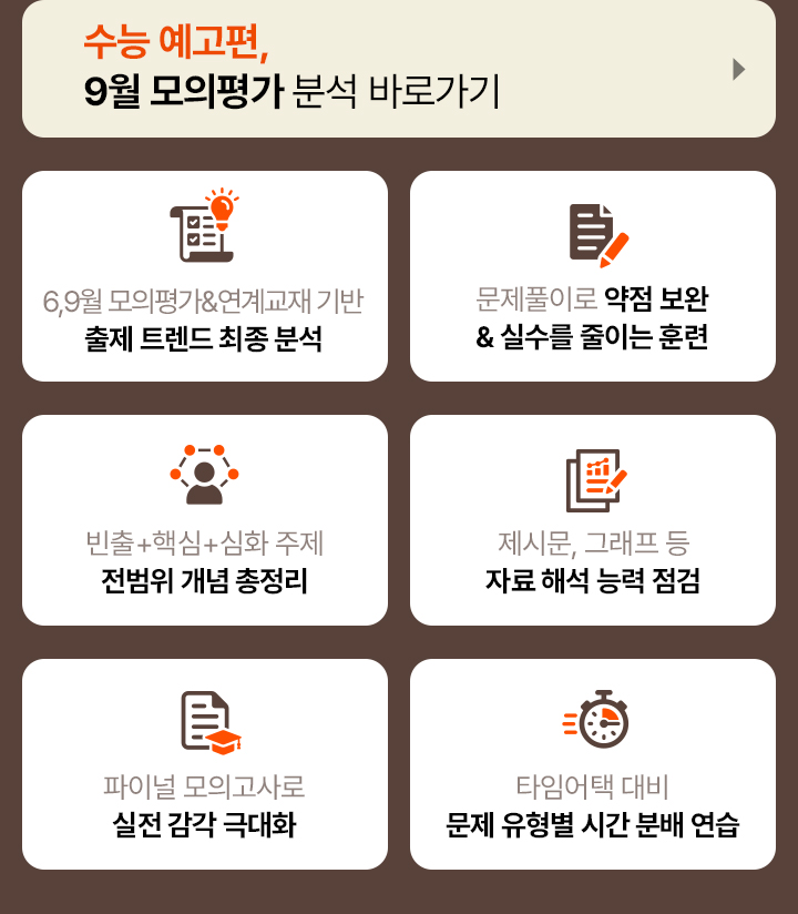 6,9월 모의평가&연계교재 기반 출제 트렌드 최종 분석