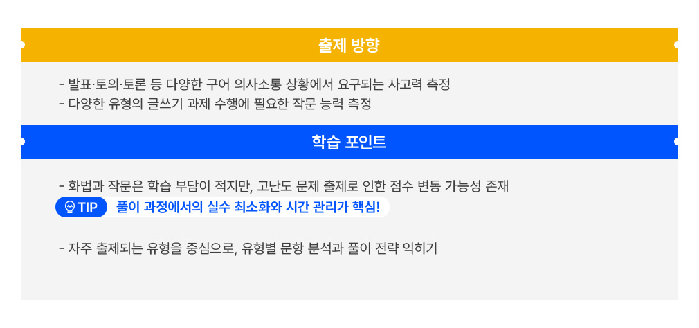   / - ǥǤ  پ  ǻ Ȳ 䱸Ǵ   / - پ  ۾  ࿡ ʿ ۹ ɷ 